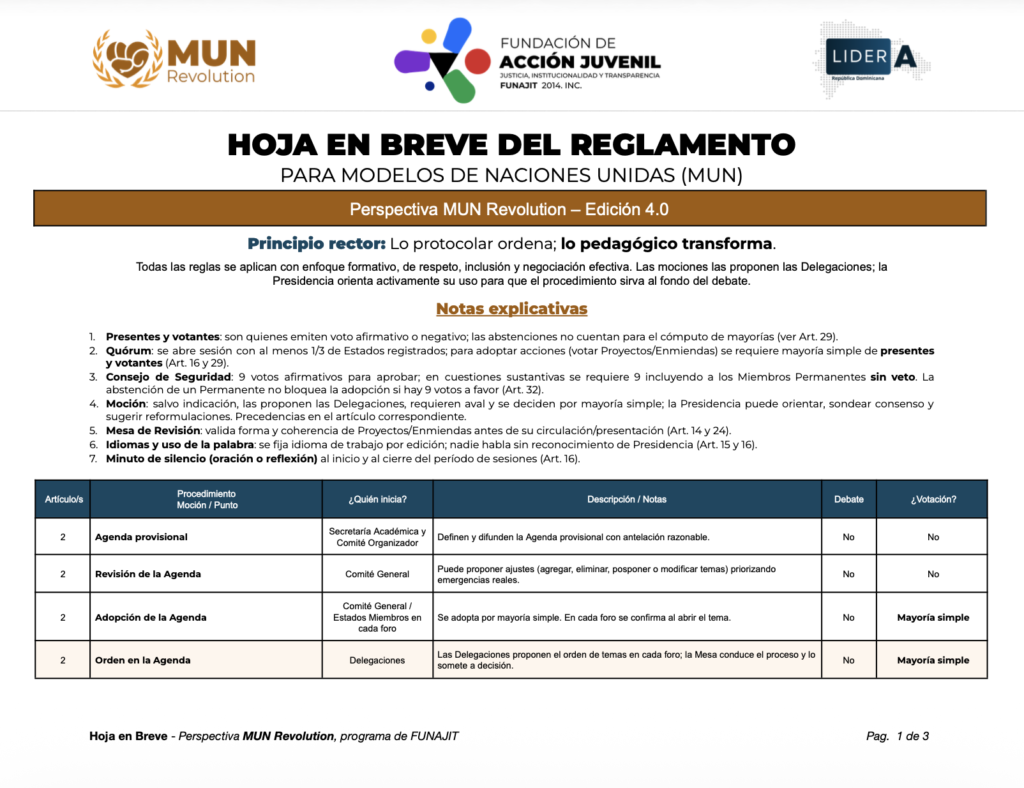 MUN-SDE | 1er MUN de RD a nivel municipal de RD